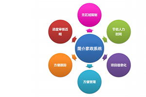 &#20048;&#21160;&#32593;&#39029;&#29256;&#45;&#20048;&#21160;&#40;&#20013;&#22269;&#41;